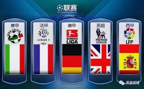 他们通过实