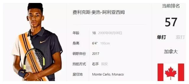 我们提供了 我们提供了